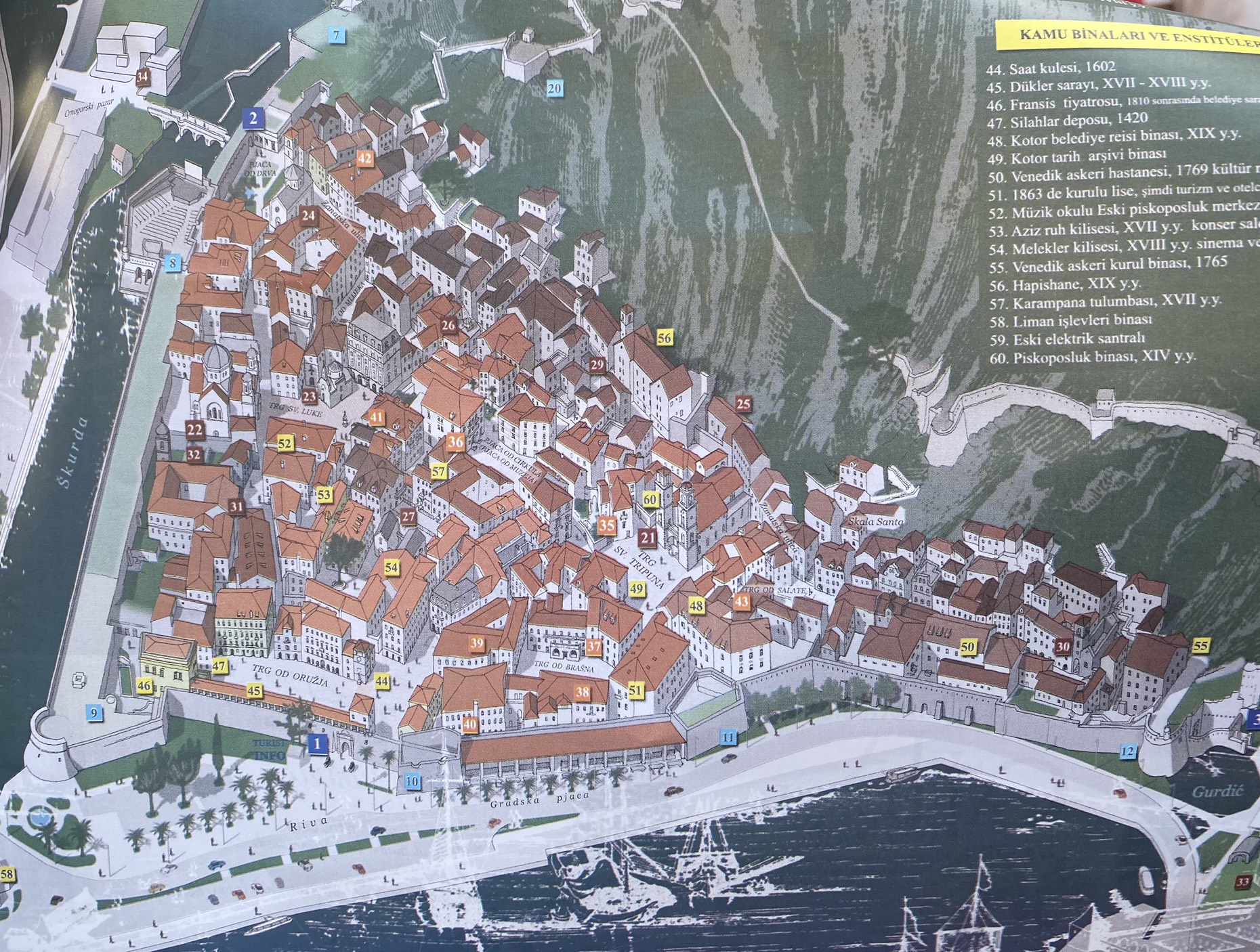 Balkan Turu